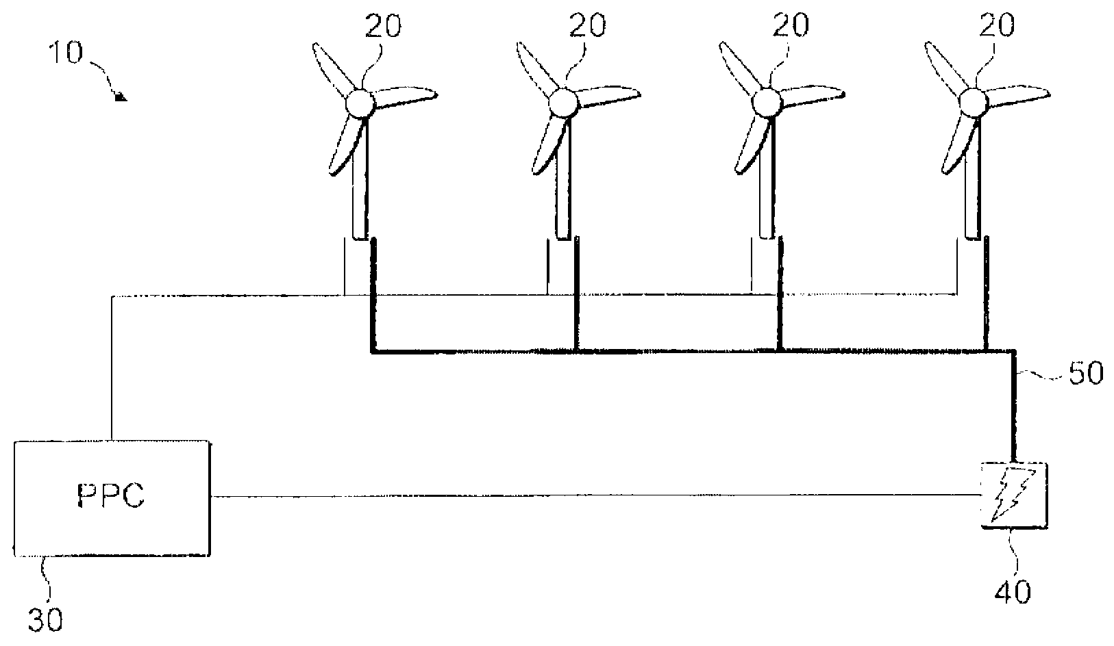 Over-rating control of wind turbines and power plants