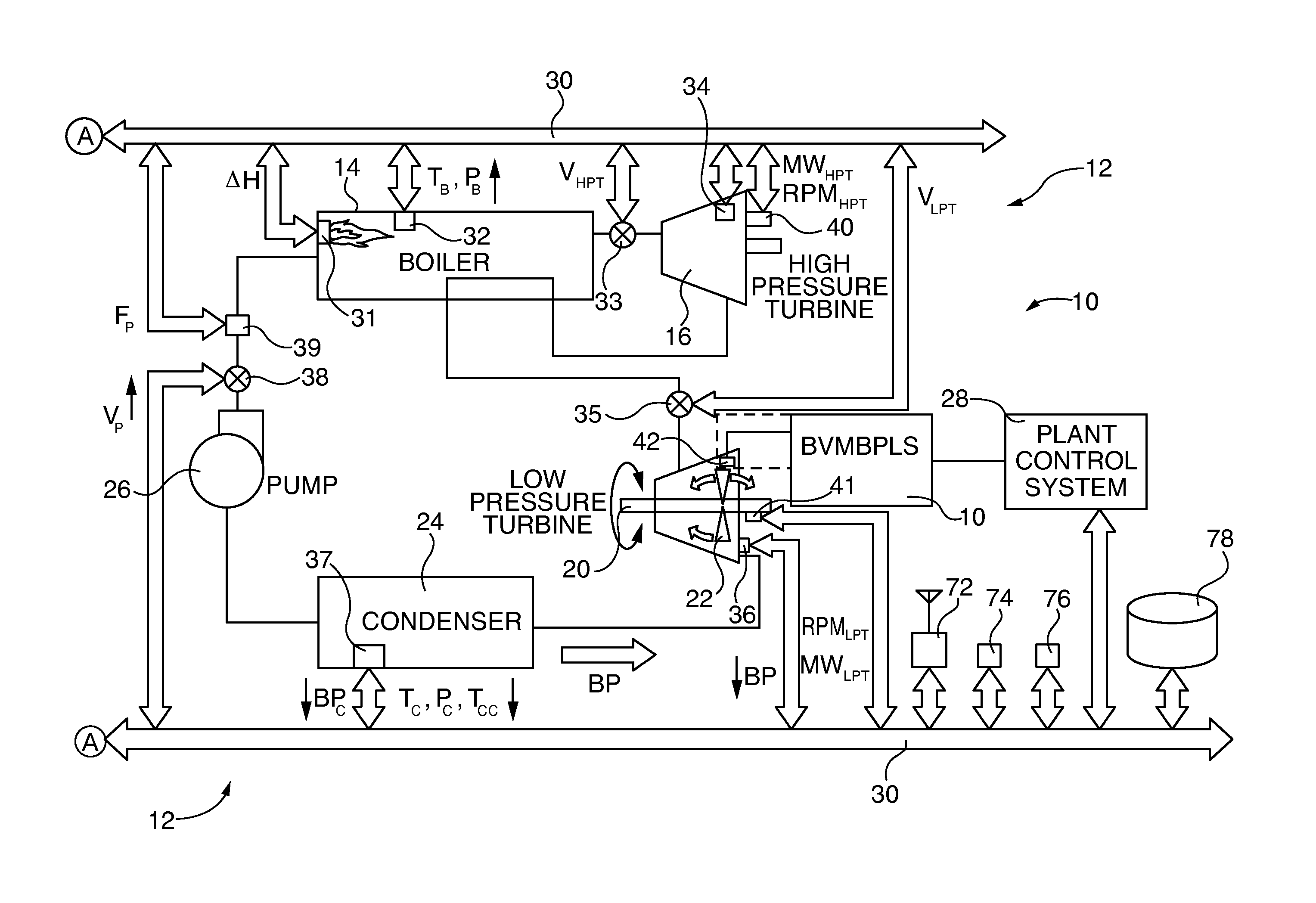 Steam turbine blade vibration monitor backpressure limiting system and method