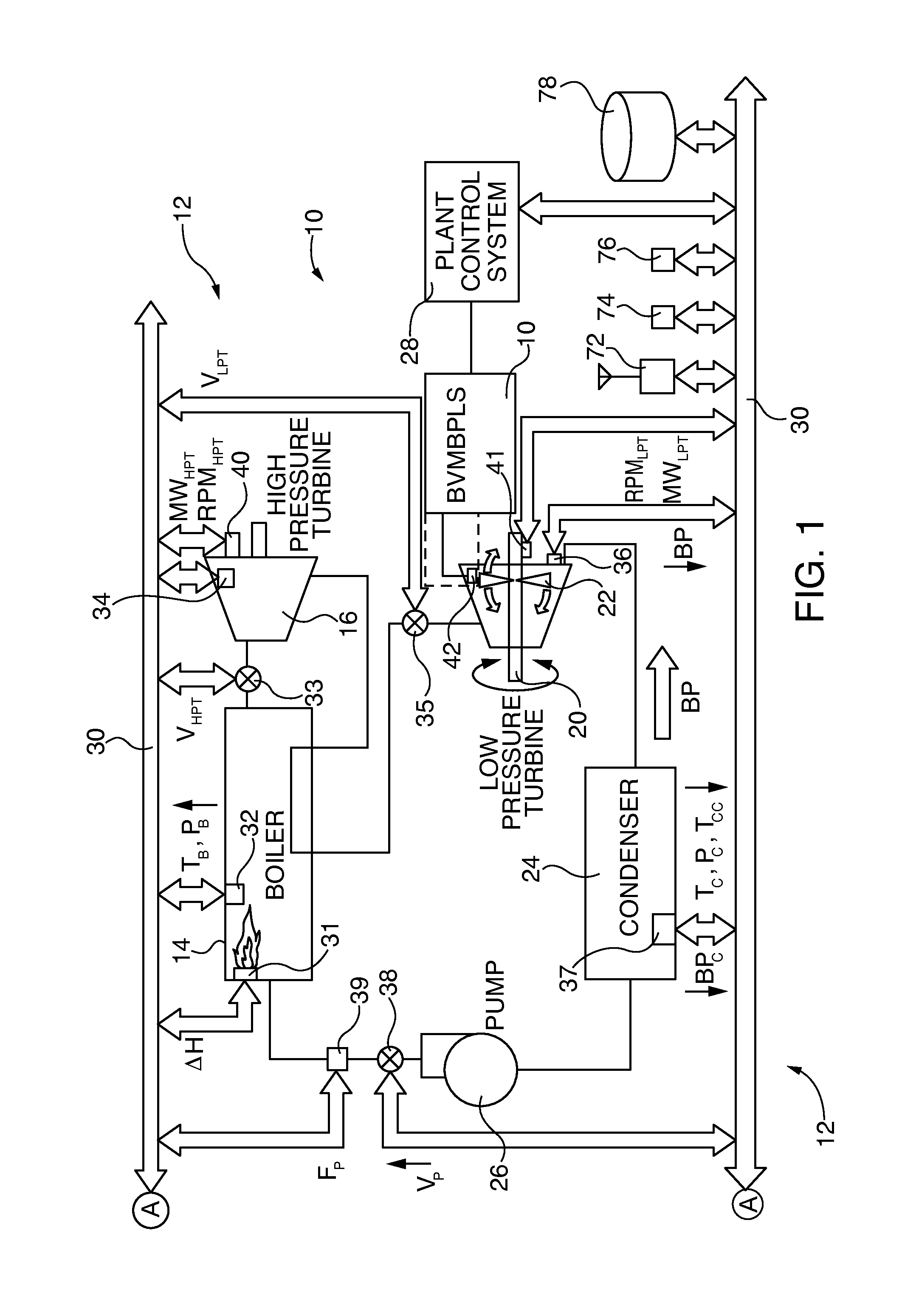 Steam turbine blade vibration monitor backpressure limiting system and method