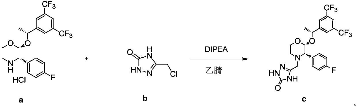 Refining preparation process of high-purity aprepitant