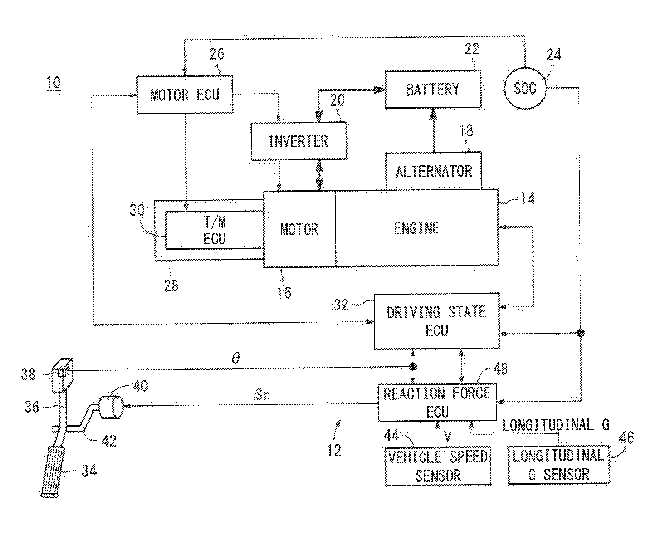 Accelerator-pedal-counterforce control device and vehicle