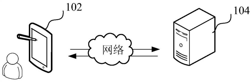 Report conversion processing method and device, computer equipment and readable storage medium