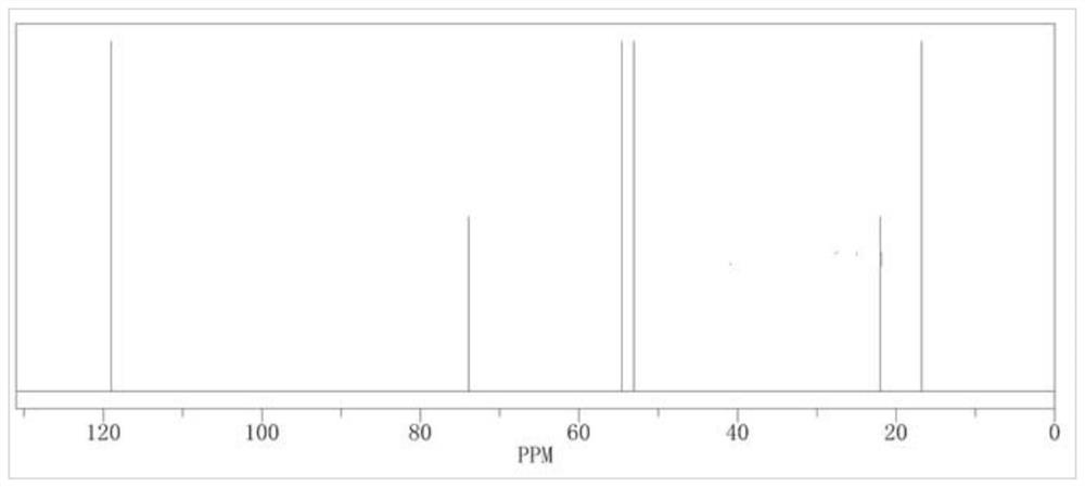 Electrolyte and battery