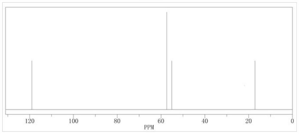 Electrolyte and battery