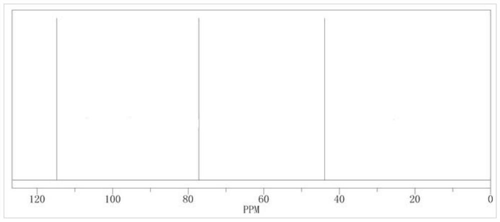 Electrolyte and battery