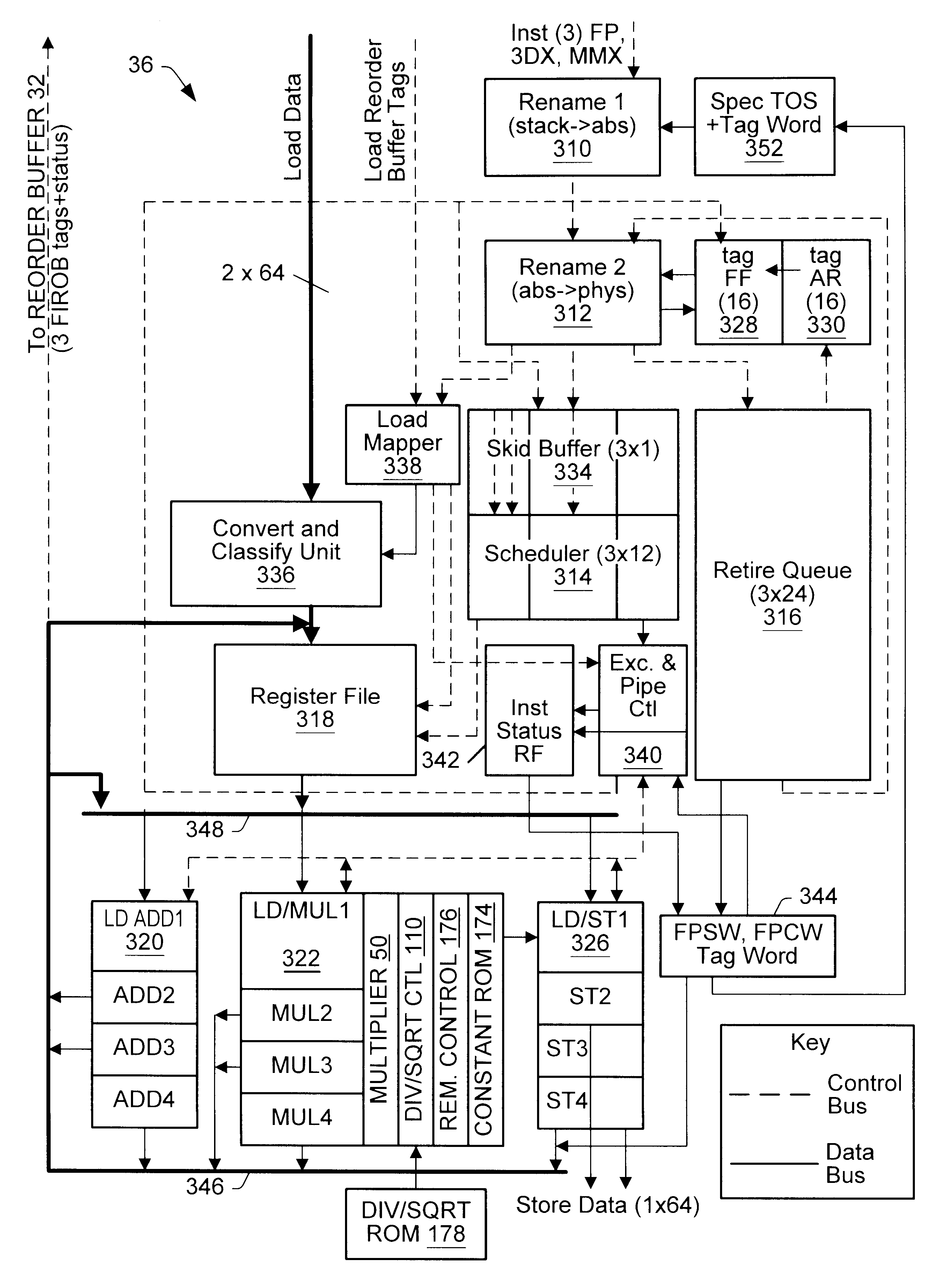 Optimized allocation of multi-pipeline executable and specific pipeline executable instructions to execution pipelines based on criteria