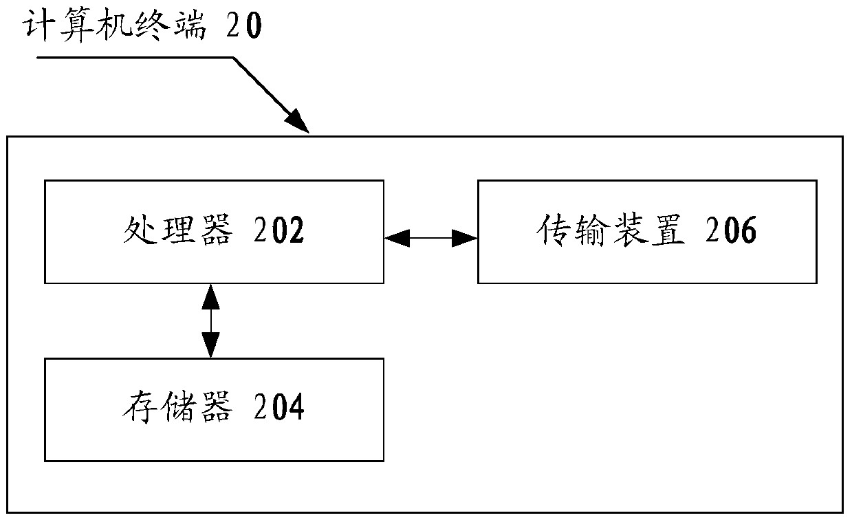 Application program vulnerability detection method and device