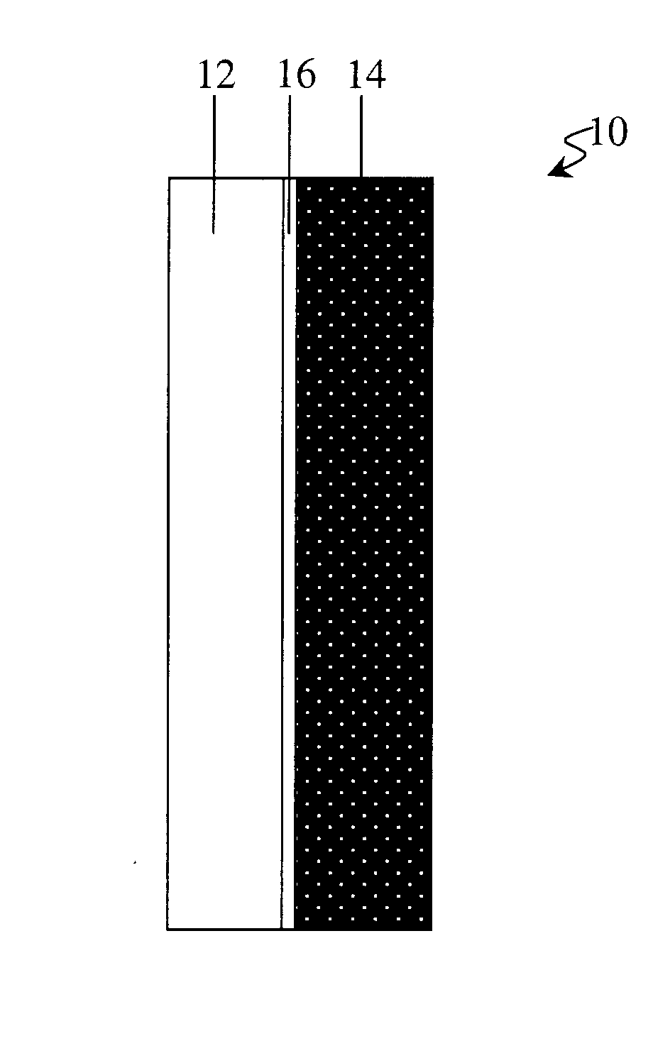 Anode material for electrochemical cells