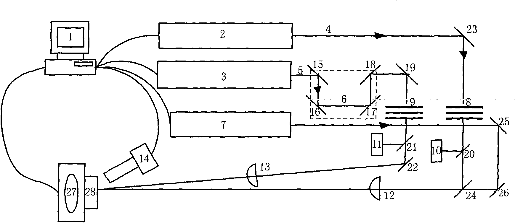 Device and method for measuring damage threshold value of optical thin film irradiated by dual-wavelength laser simultaneously