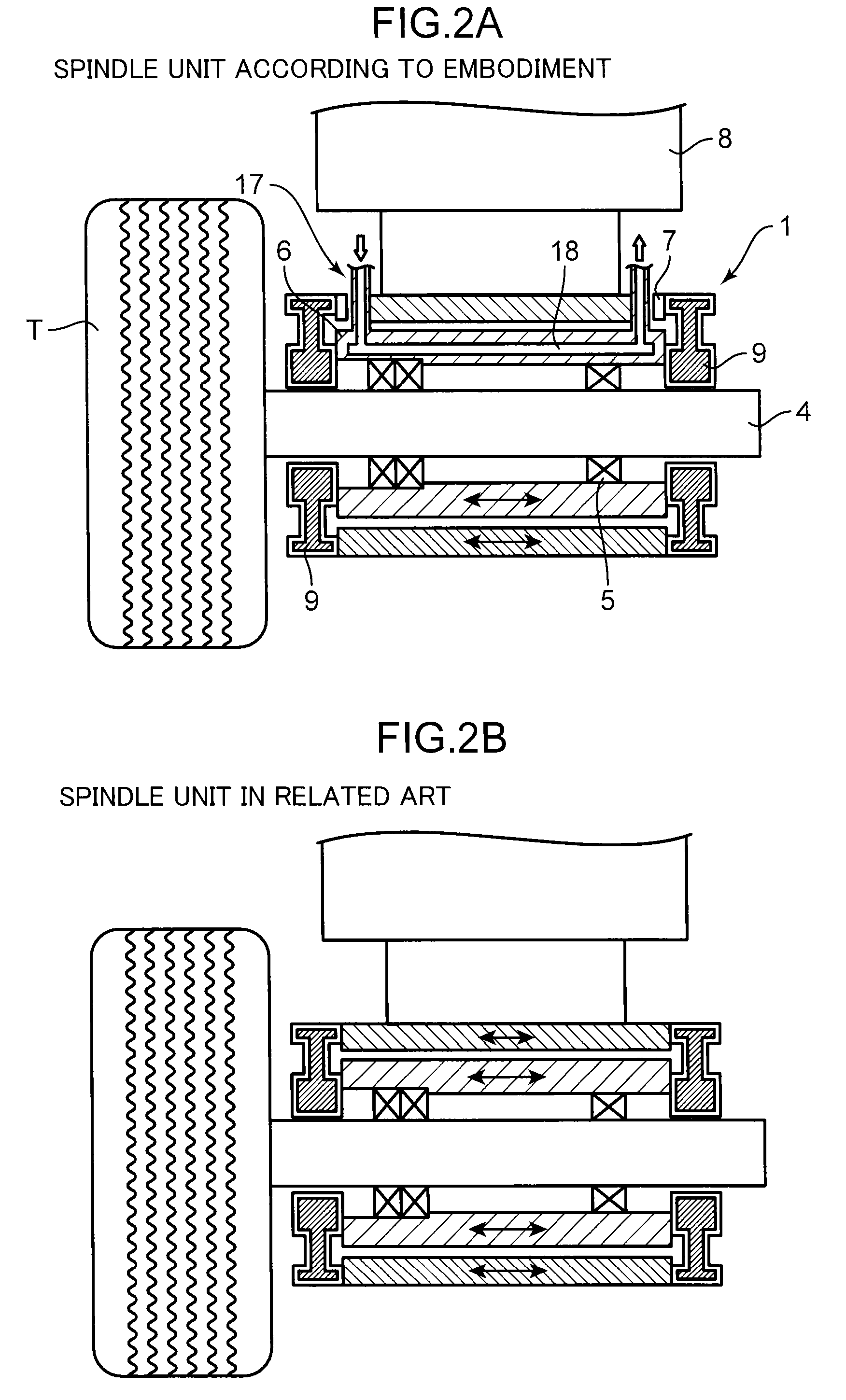 Multi-component force measurement spindle unit of tire testing machine