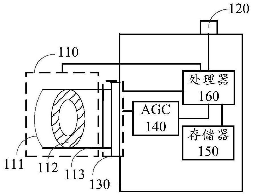 Image acquisition method and device