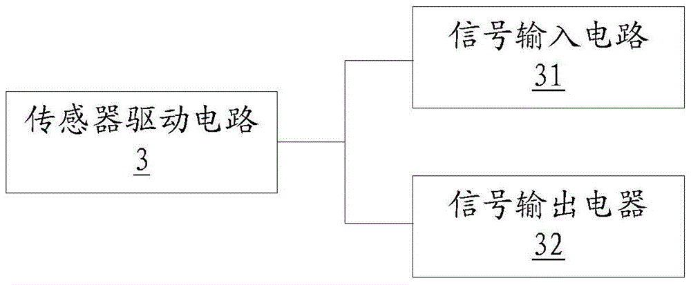 Automatic numbering device and method for temperature sensors