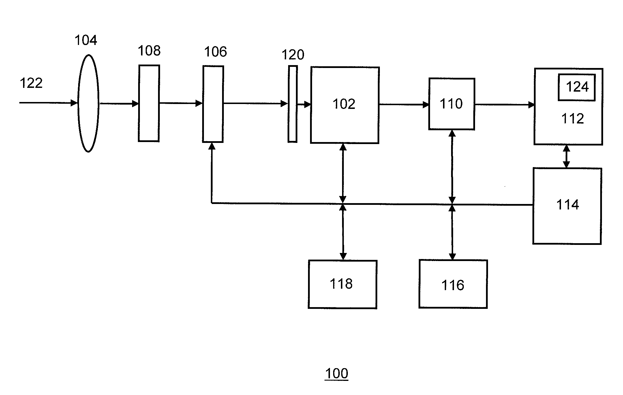 Processing multi-aperture image data