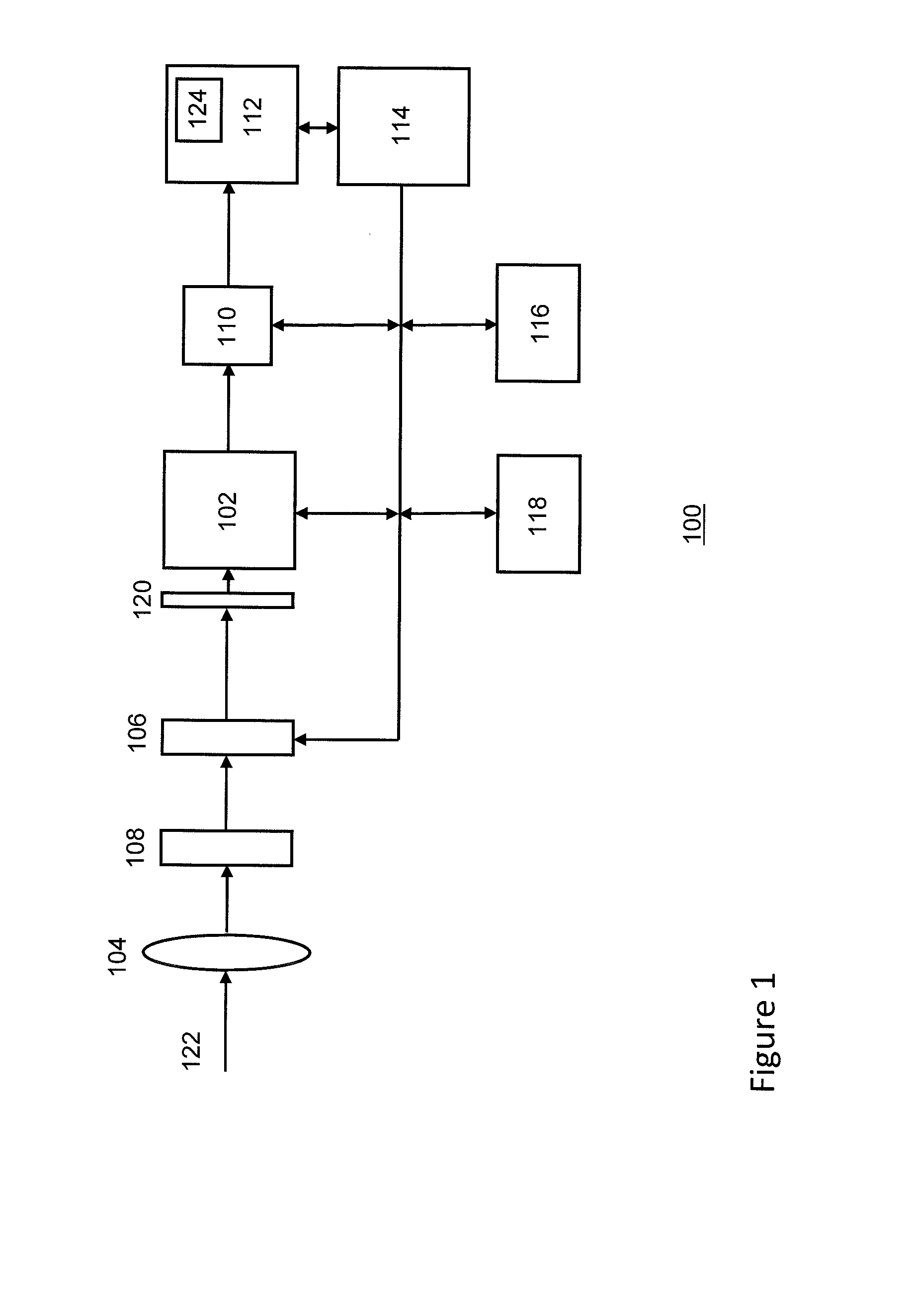 Processing multi-aperture image data