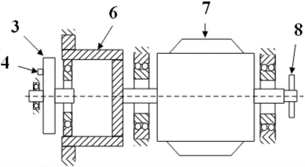 Magnetically suspended control moment gyroscope framework angular rate servo system based on harmonic reducer