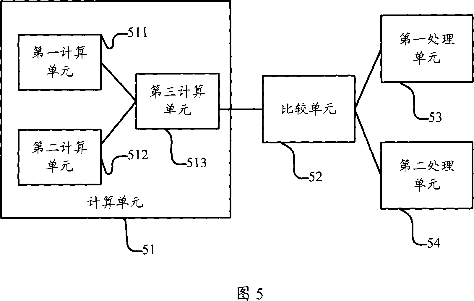 Detection method and apparatus