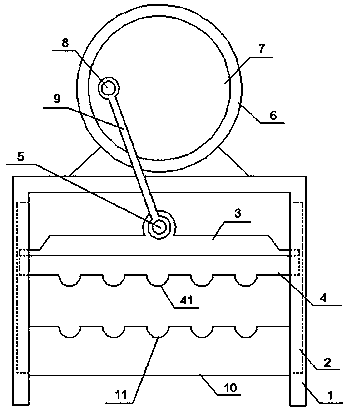 Efficient plate shearing machine