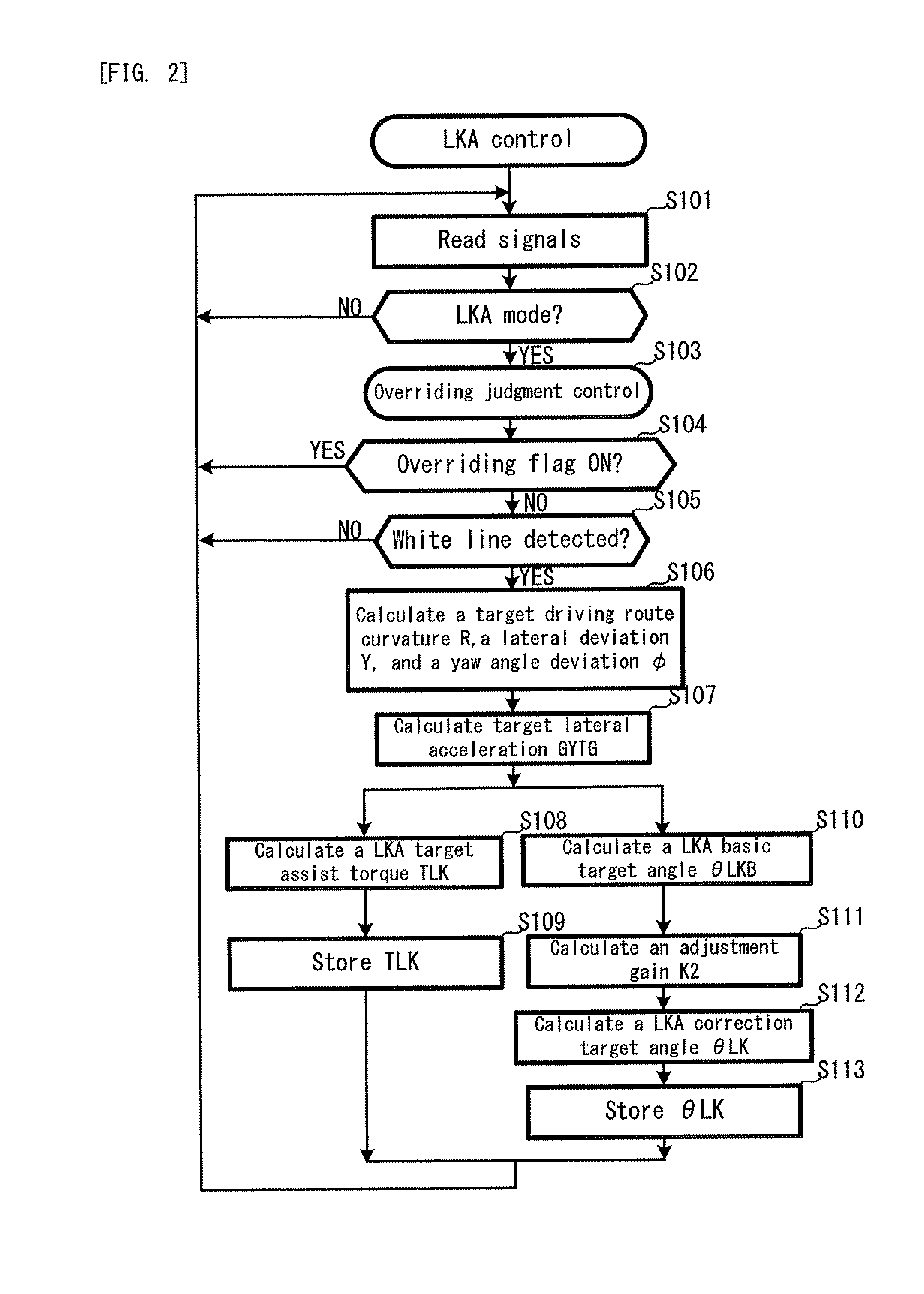 Driving support apparatus of vehicle