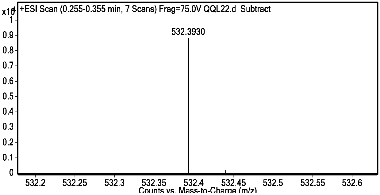 Cell membrane fluorescent probe with high brightness, high stability and insensitivity to environment