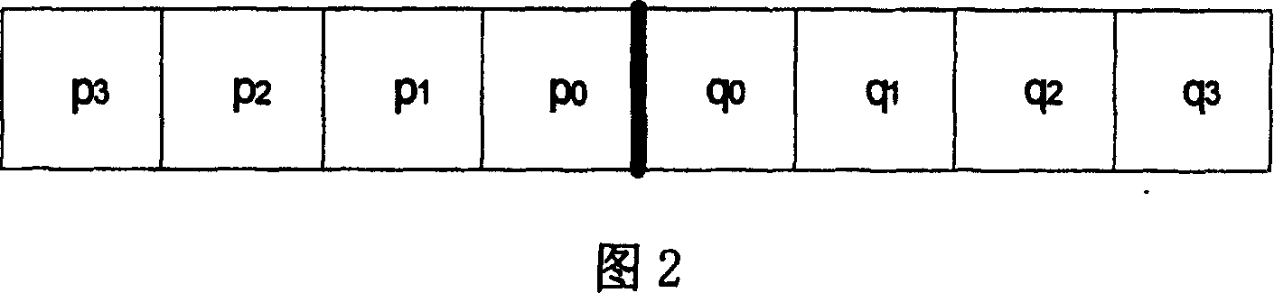 Deblocking filtering method and apparatus of video frequency or image