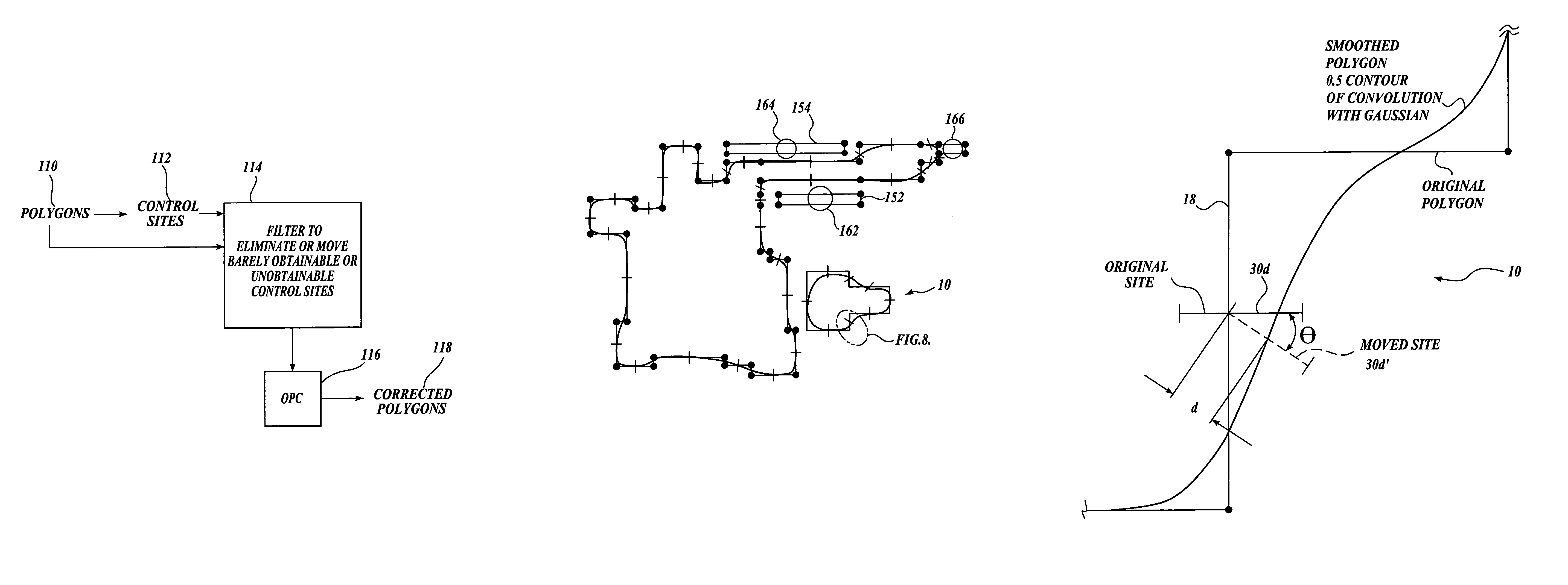 Site control for OPC