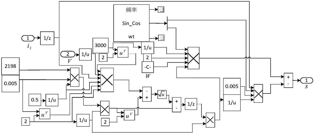 Passive controller design method used for motor train unit rectifier