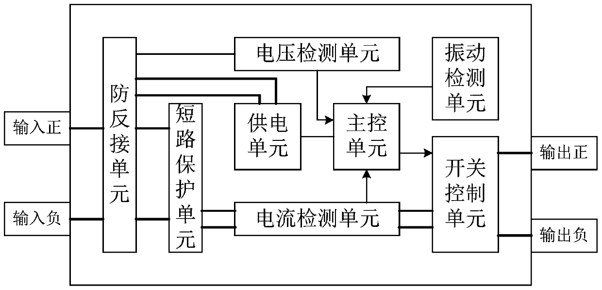 Protection device, air conditioning system and protection method thereof