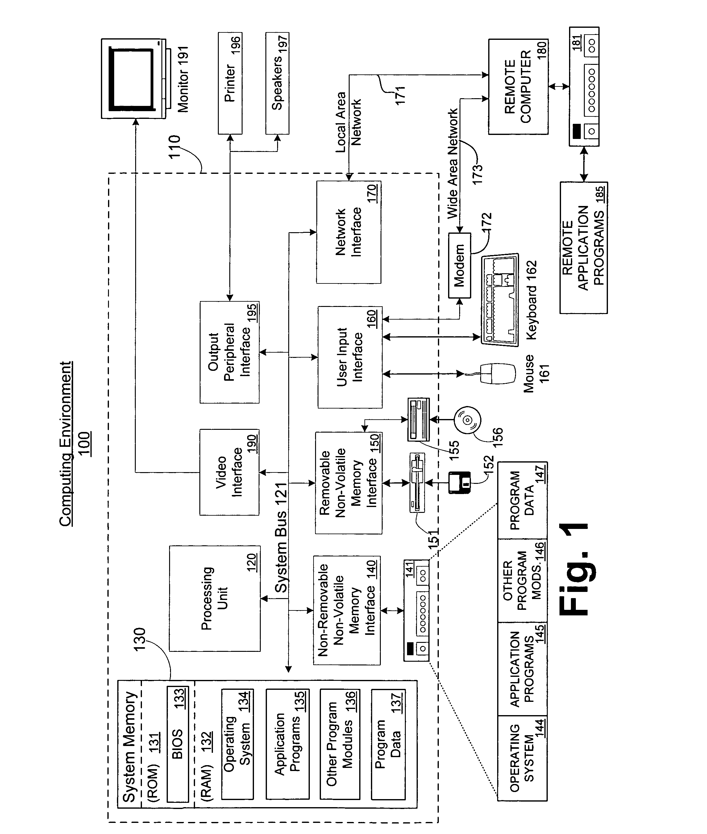 Method for delivering interrupts to user mode drivers