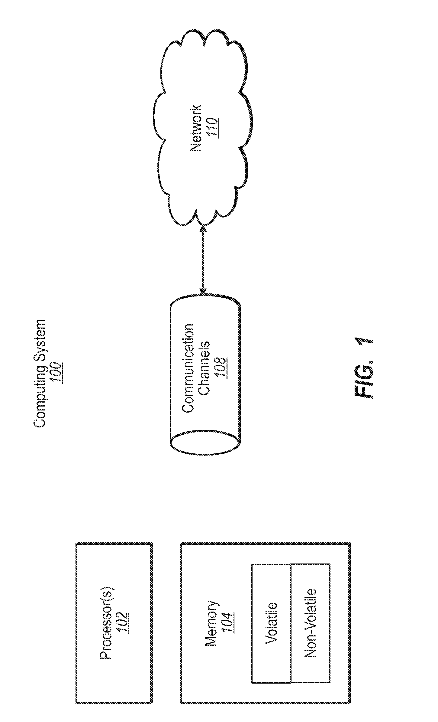 Protection of critical memory using replication