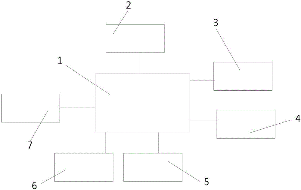 Intelligent control circuit of electric toothbrush