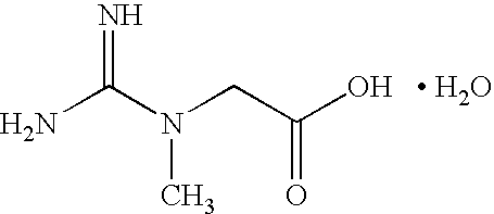 Methods of treating a neurological disorder with creatine monohydrate