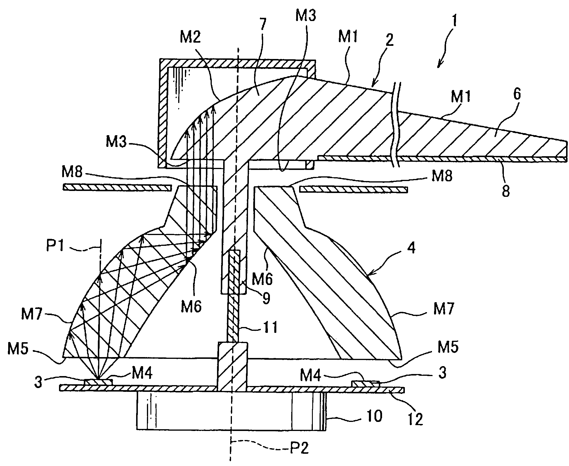 Illumination device for an indicating needle