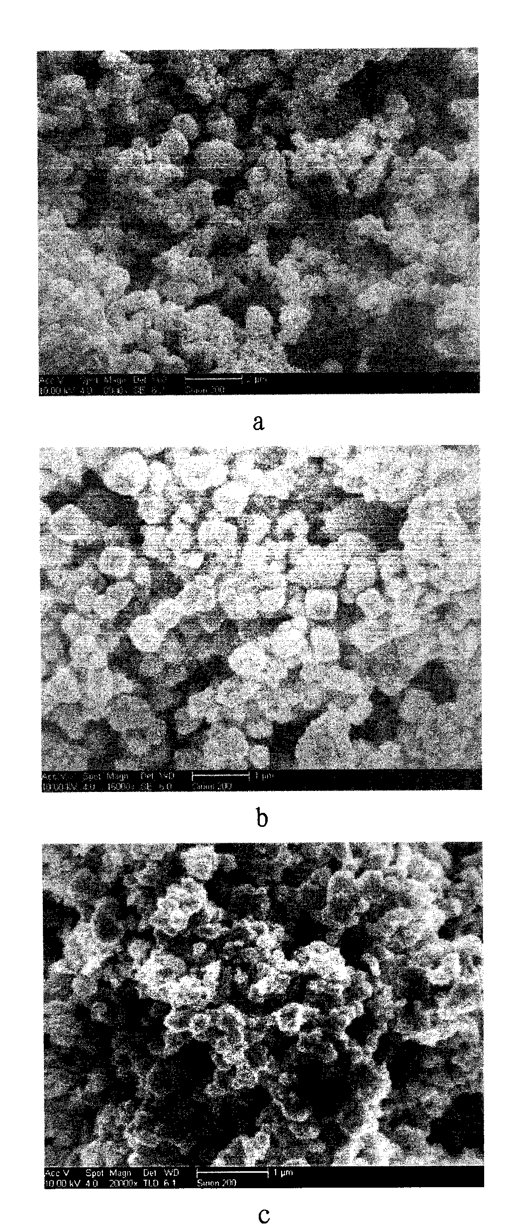 Wolfram-copper composite powder preparation method