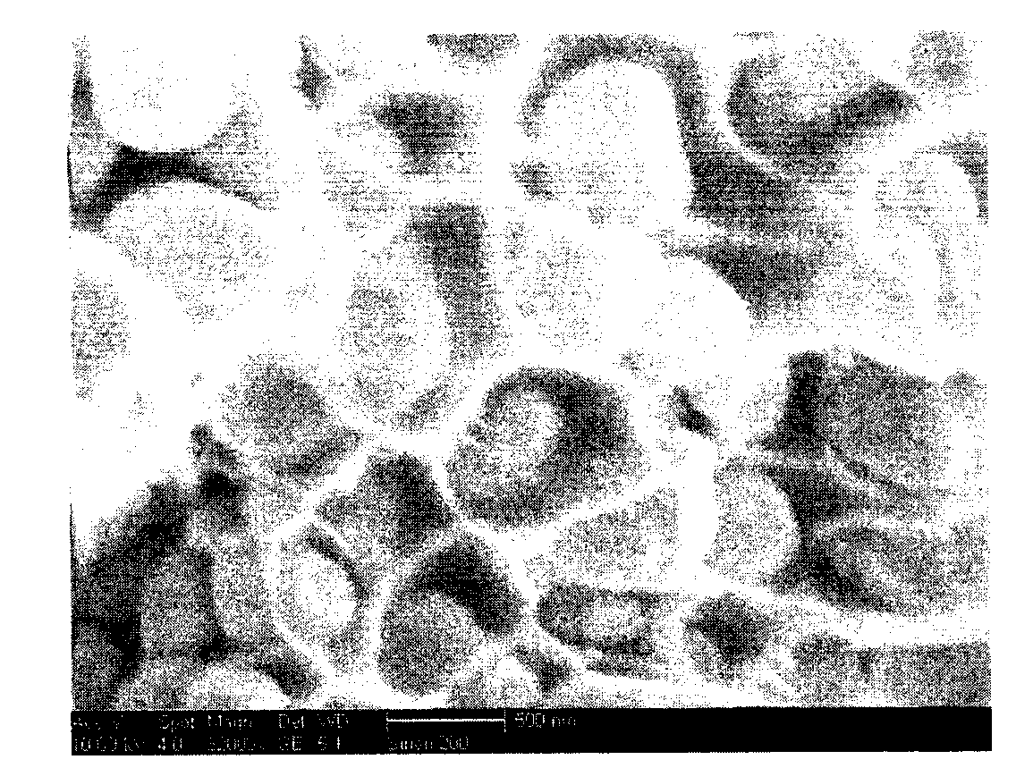 Wolfram-copper composite powder preparation method