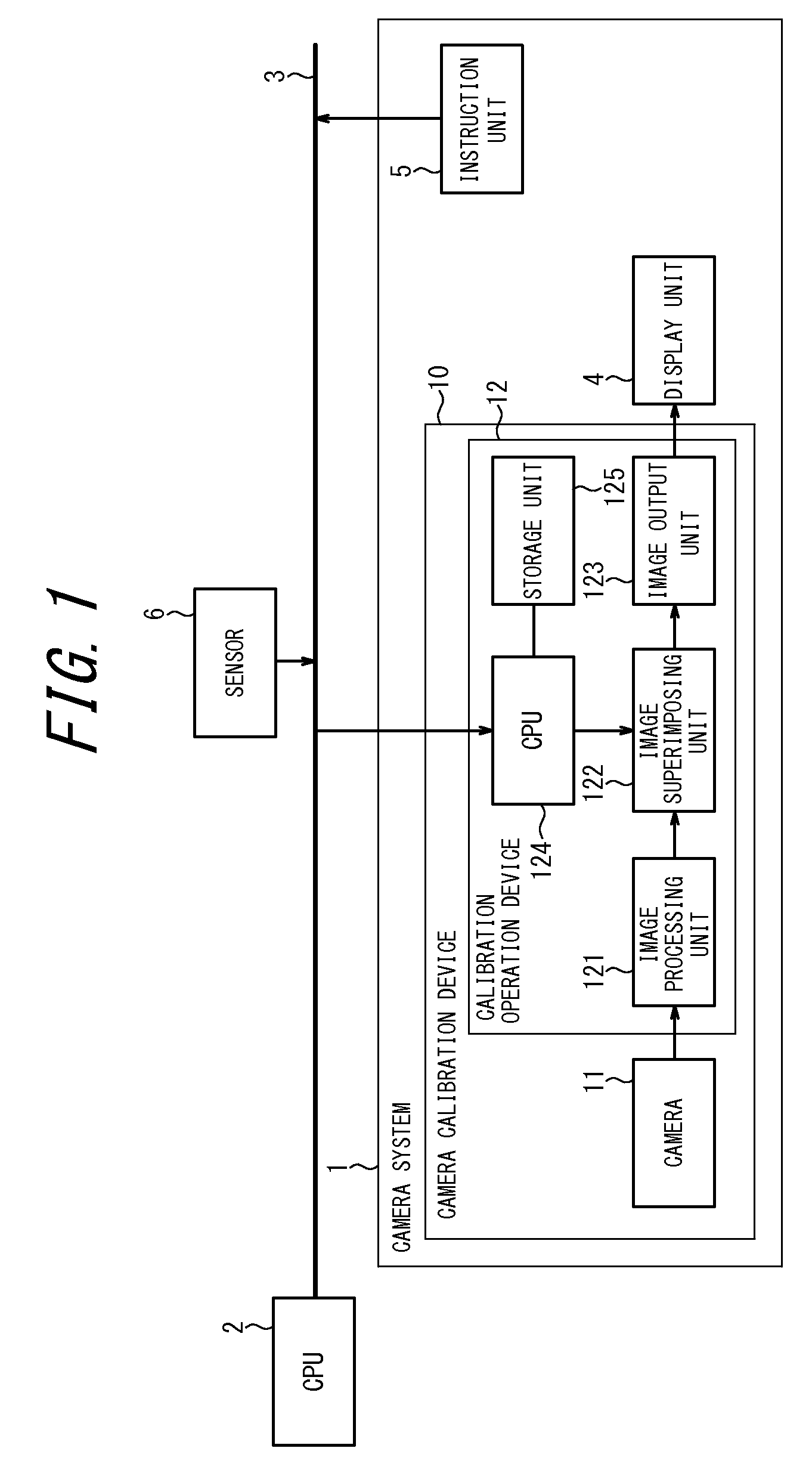 Calibration operation device, camera device, camera system and camera calibration method