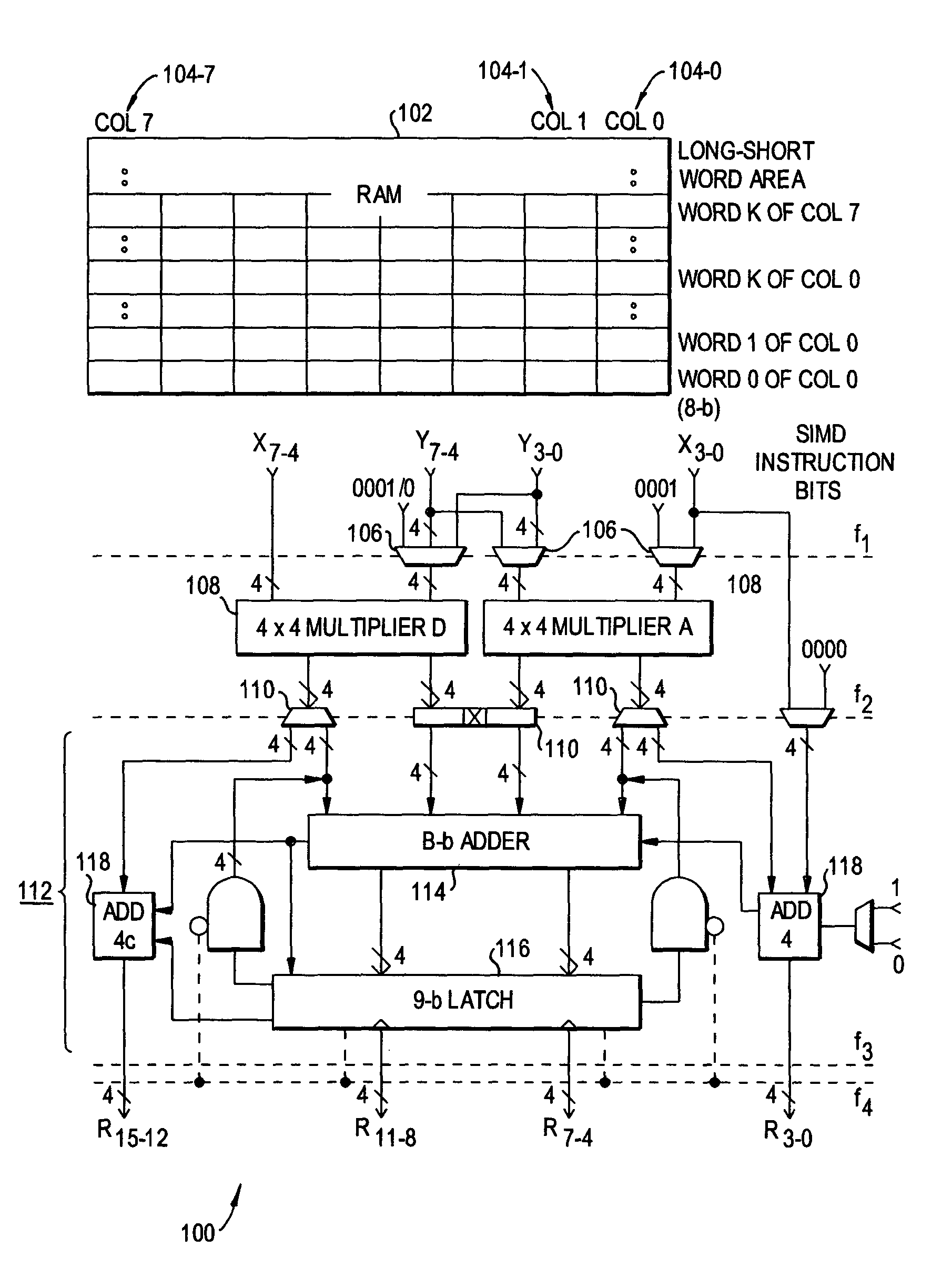 Multiplier-based processor-in-memory architectures for image and graphics processing