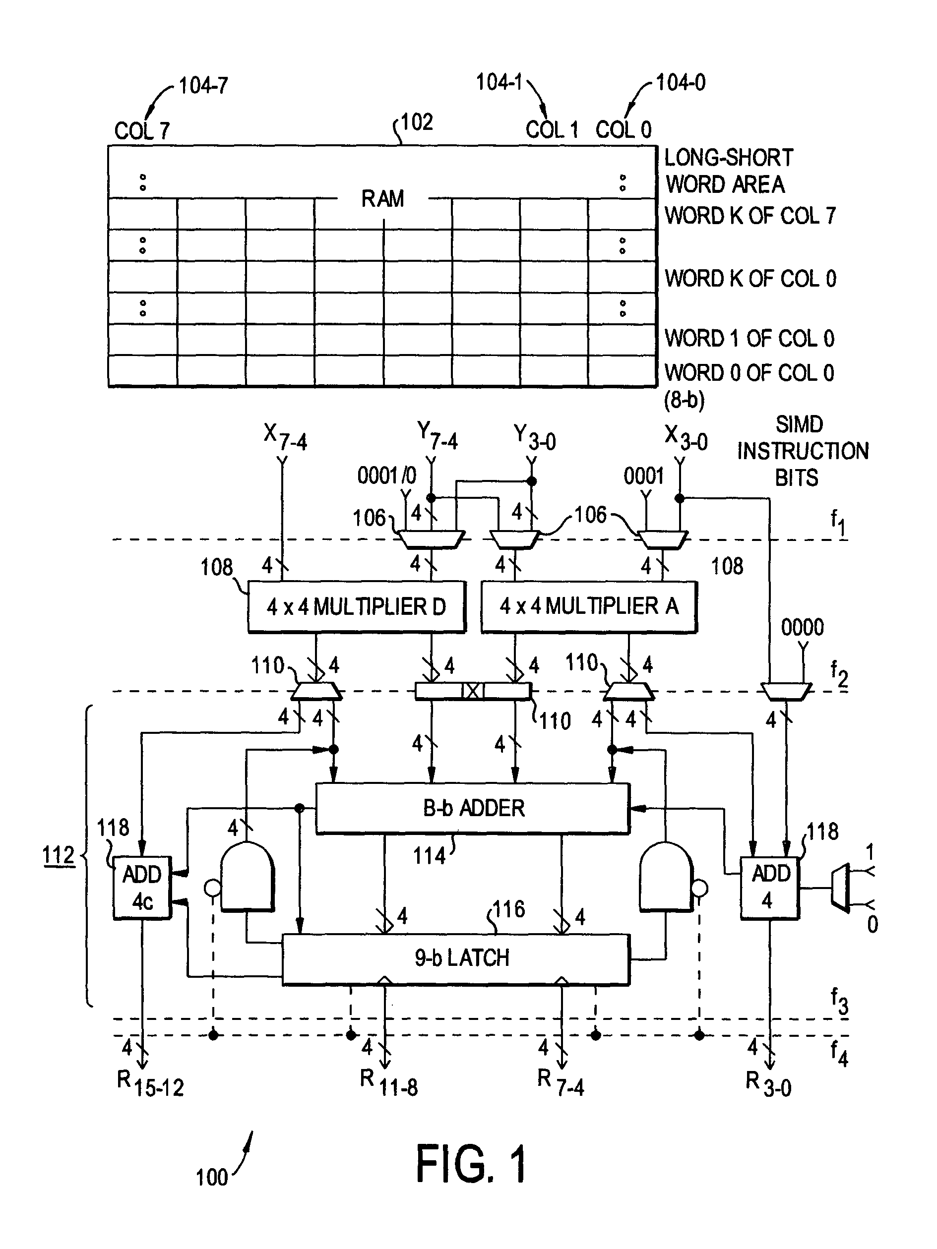 Multiplier-based processor-in-memory architectures for image and graphics processing