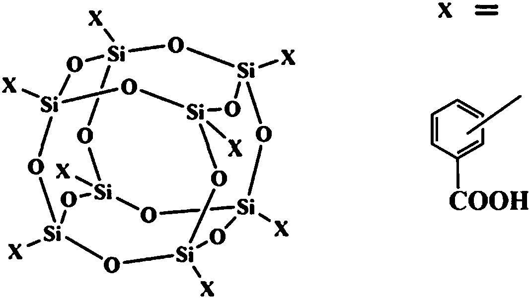 POSS (polyhedral oligomeric silsesquioxane) modified high-hardness water-proof alkyd resin and preparation method thereof