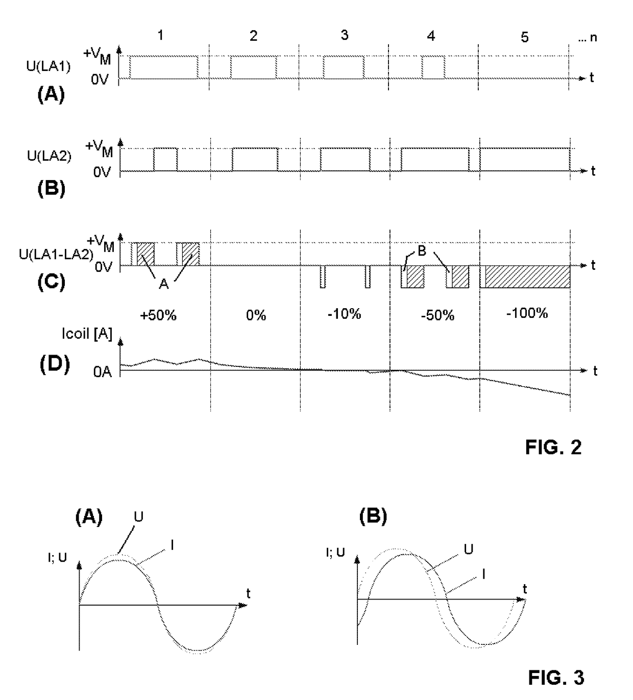 Method and circuit arrangement for controlling a stepper motor