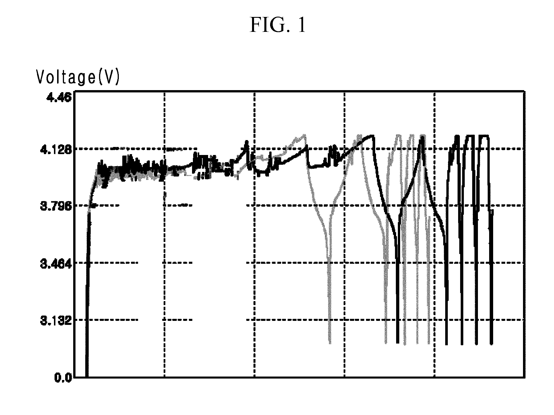 Lithium secondary battery