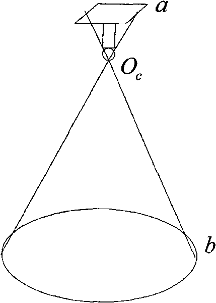 Method for correcting circle center error of circular index point when translating camera perspective projection