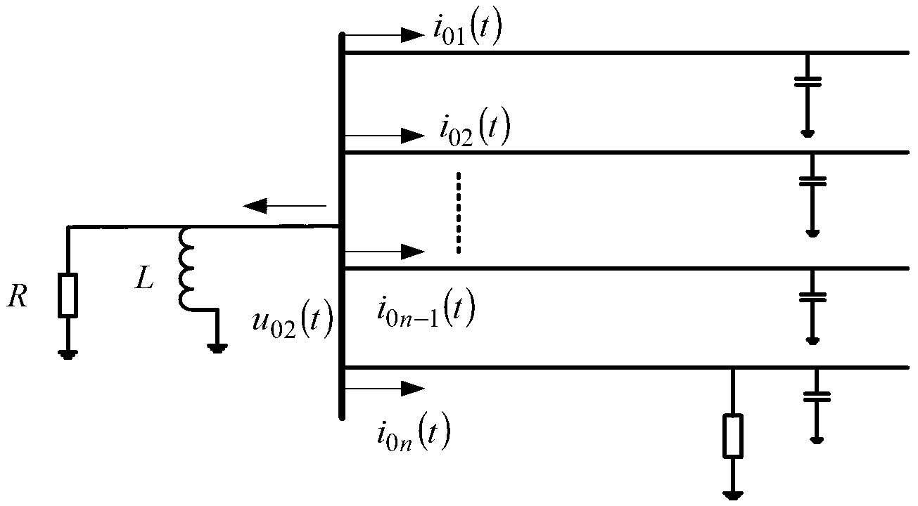 Line selection method for single-phase earth fault of power distribution network