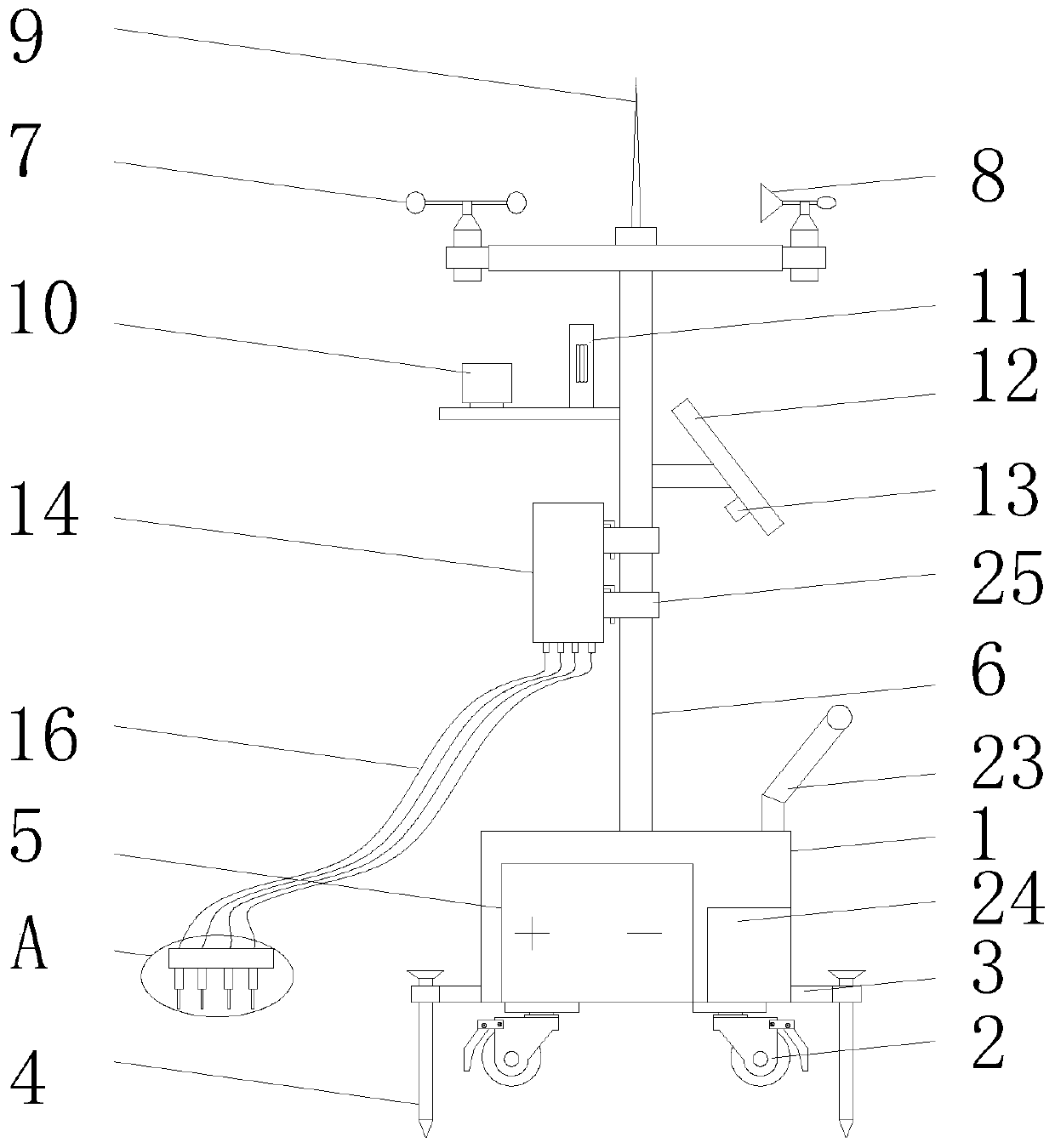 Agricultural environment detection device