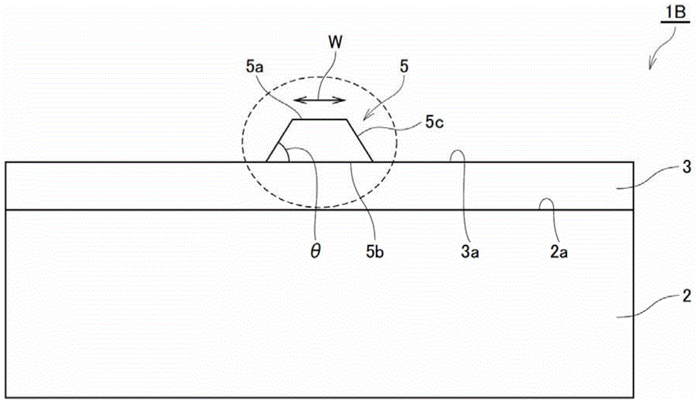 Optical waveguide devices