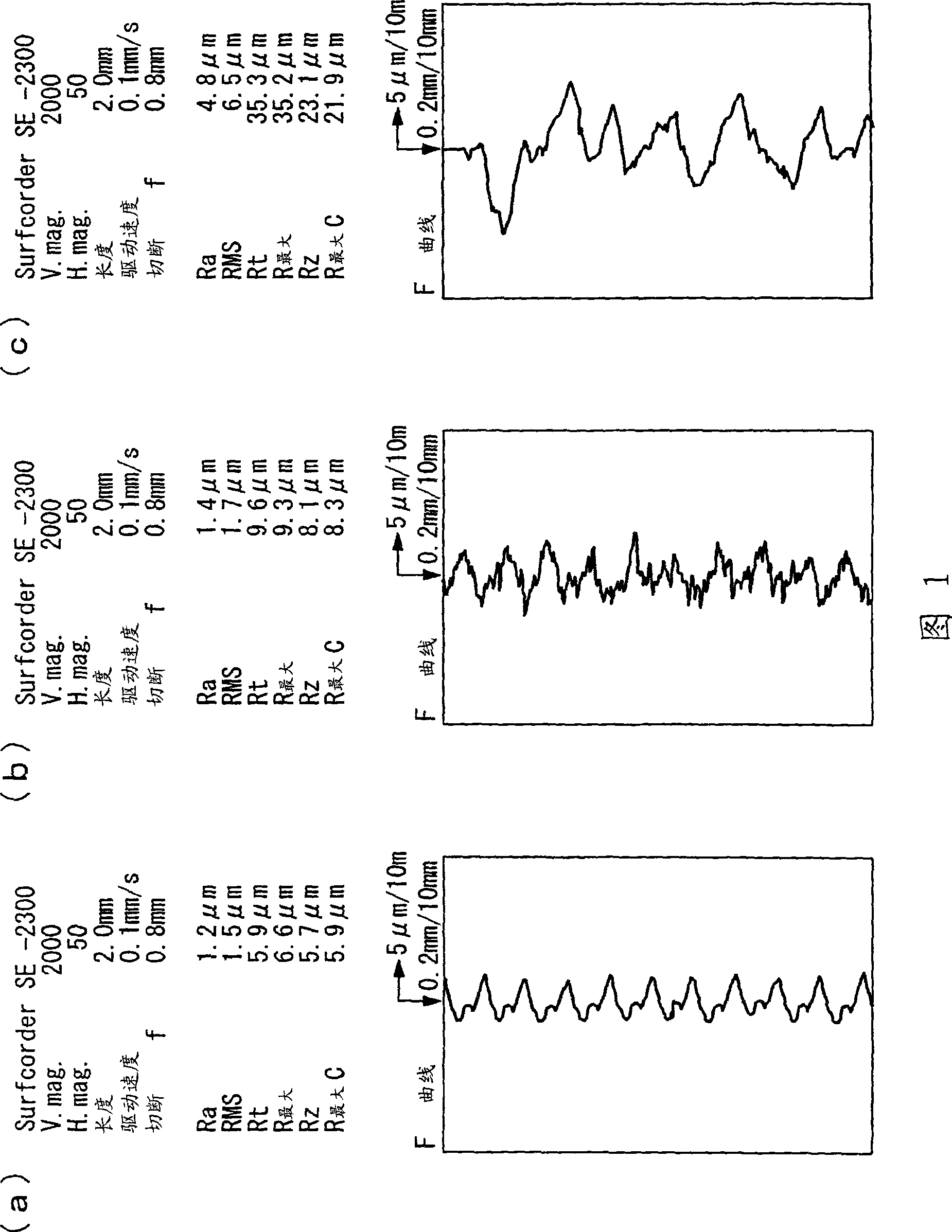 Process for manufacturing metal member, and structural member