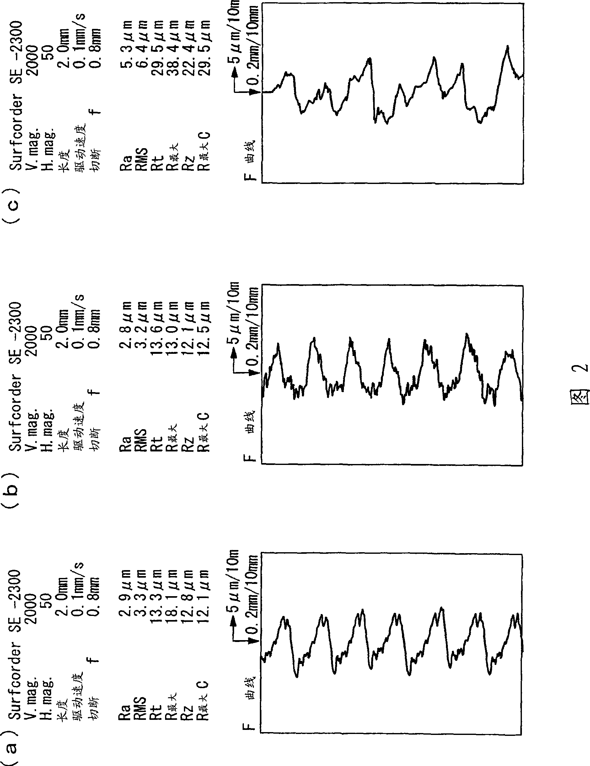 Process for manufacturing metal member, and structural member