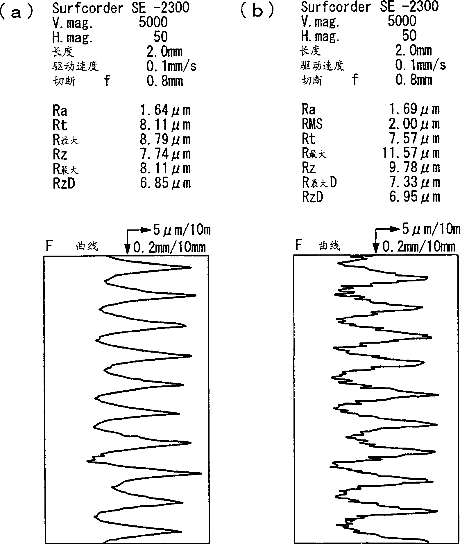 Process for manufacturing metal member, and structural member