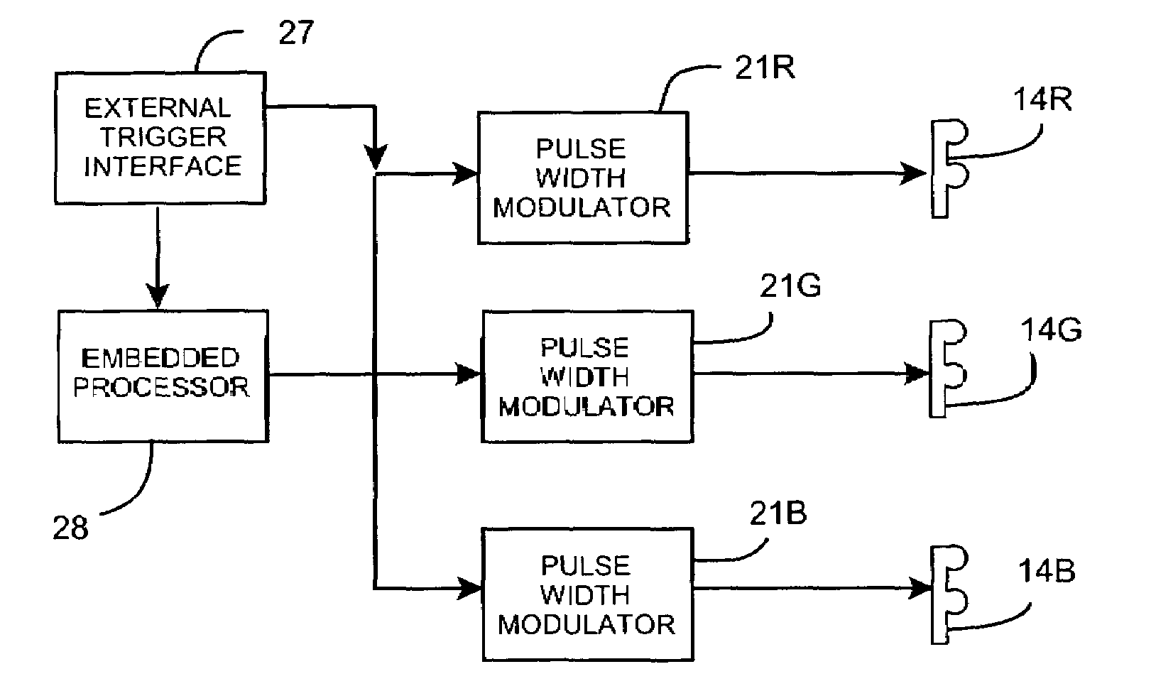 Liquid crystal display projector