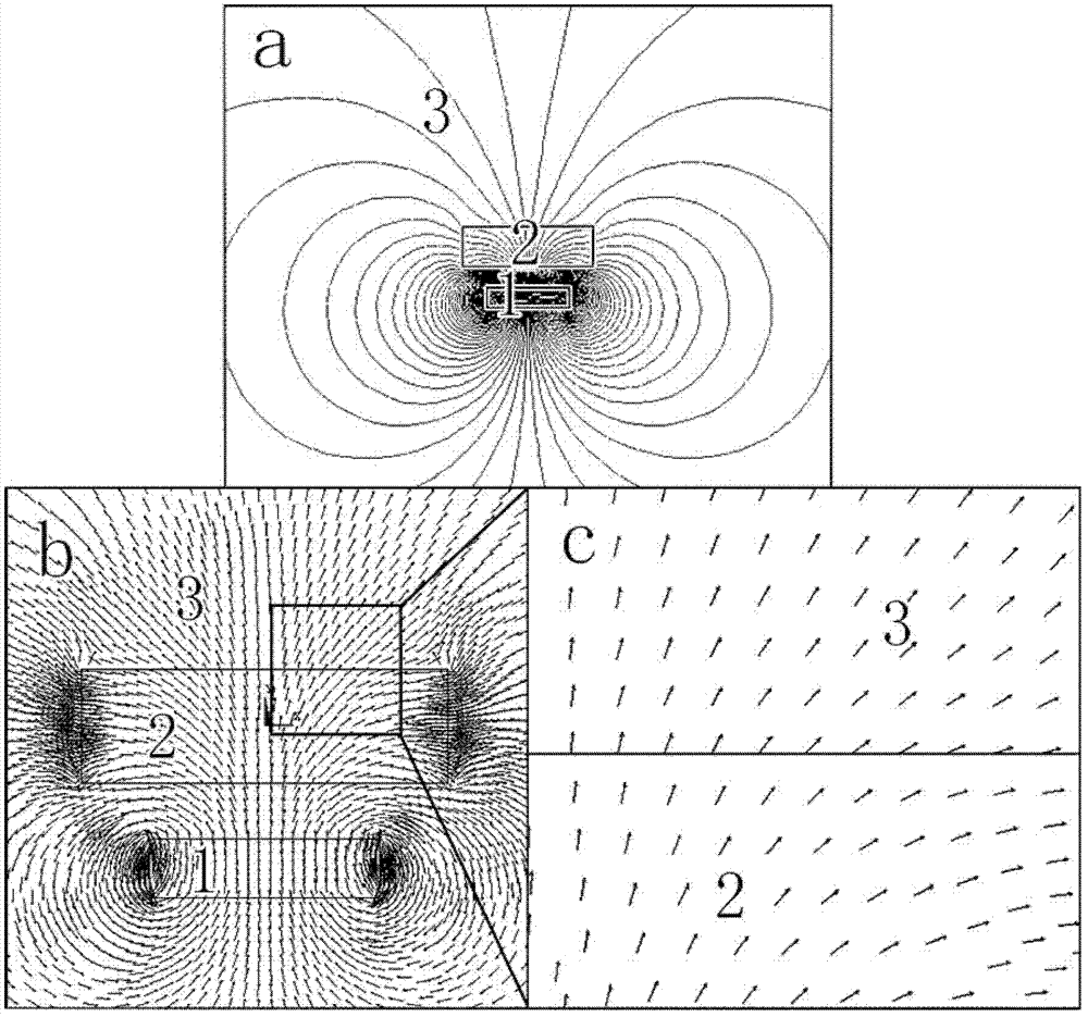 Composite structural target for arc ion plating deposition magnetic material coating and application of composite structural target