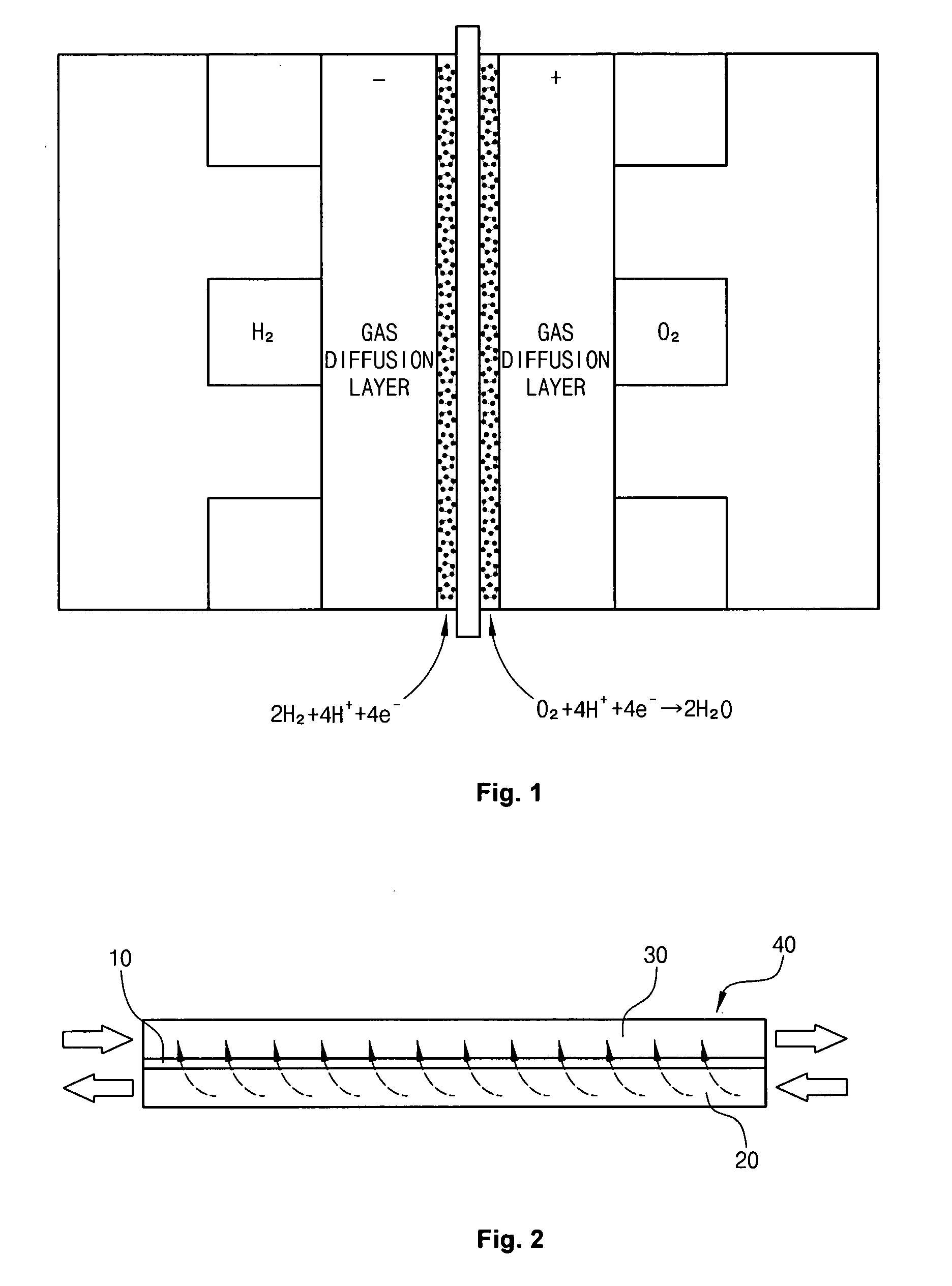 Fuel cell stack humidification device